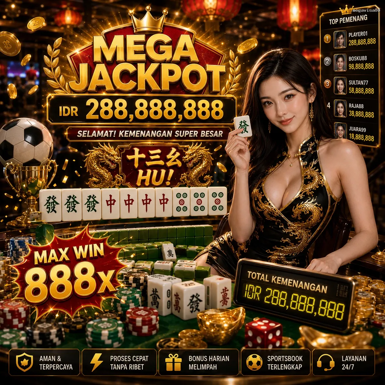 Panduan Lengkap Menjelajahi Platform Permainan megavisa88